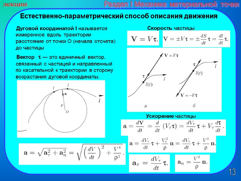 13 лекции Раздел I Механика материальной точки Естественно-параметрический способ описания движения  Дуговой координатой